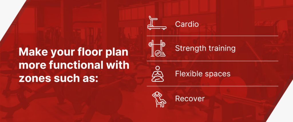 Make your gym floor plan more functional with zones such as cardio, strength training, flexible spaces, and recovery stations